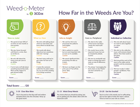 Weed-o-Meter Assessment Thumbnail